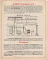 1913 ca Prantl Hefepresse2.jpg