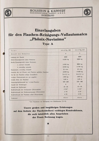 Datei:1927 HK Prospekt Novissima 11.jpg