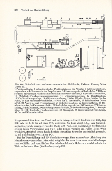 Datei:1972 Troost 828.png
