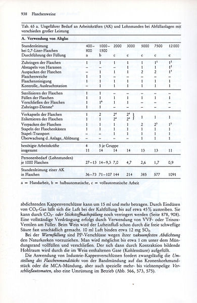 Datei:1980 Troost 938.jpg