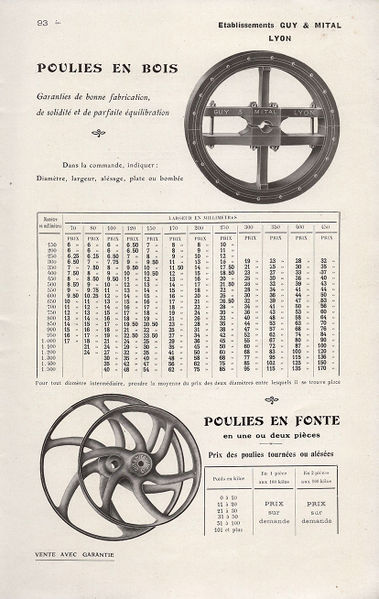 Datei:1912 Guy Mital 093.jpg