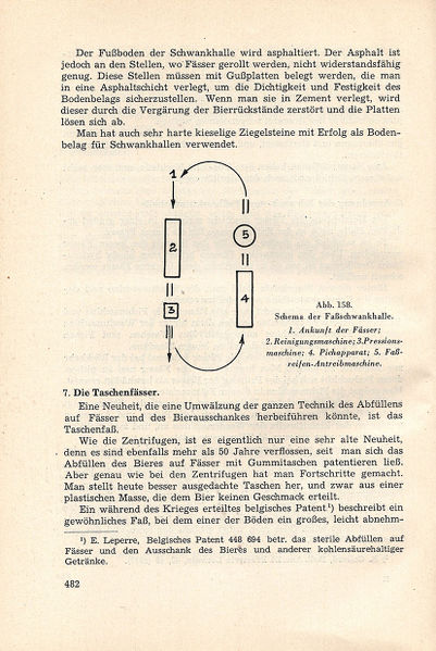 Datei:1950 DeClerck482.jpg