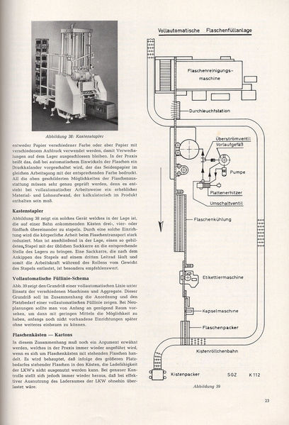 Datei:1962 Baumann 23.jpg
