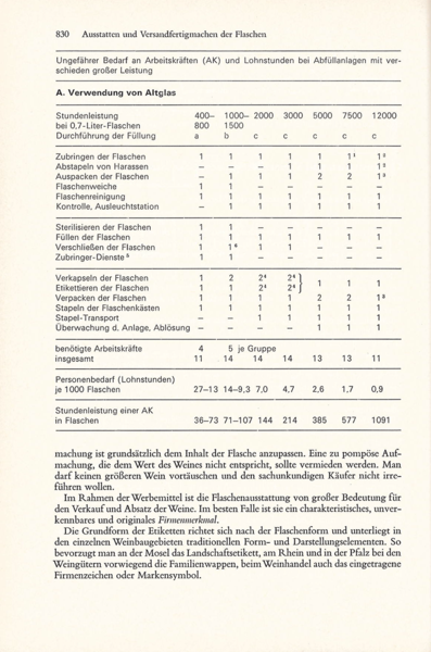 Datei:1972 Troost 830.png