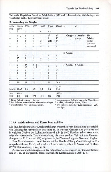 Datei:1980 Troost 939.jpg