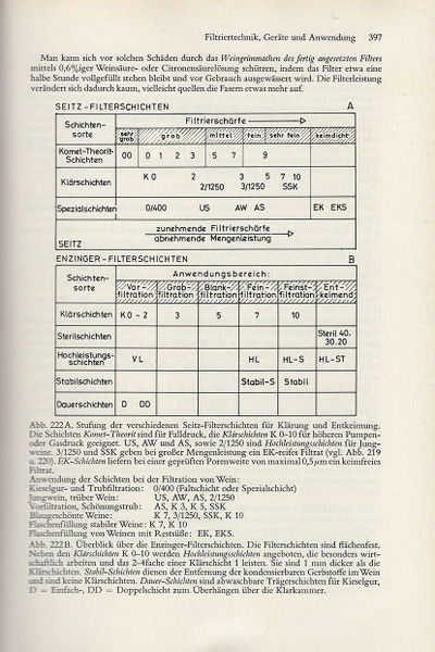 Datei:1972 Troost 397.jpg