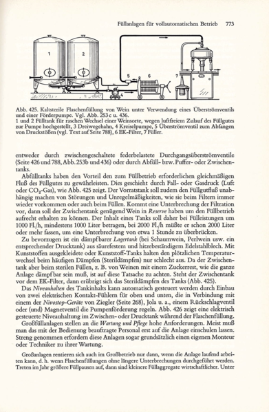 Datei:1972 Troost 773.png