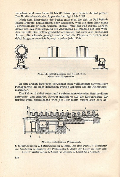 Datei:1950 DeClerck478.jpg