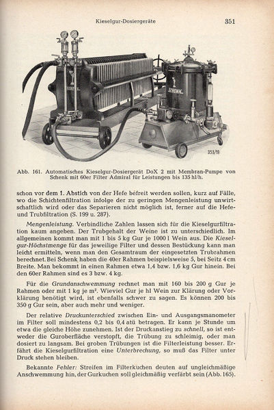 Datei:1961 Troost 351.jpg