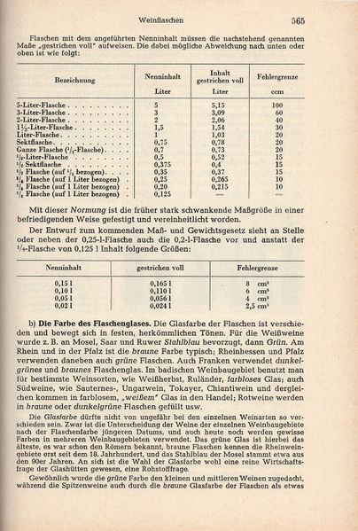 Datei:1961 Troost 565.jpg