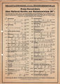 1932 Balluff Springer Prospekt 10 neutral Preise.jpg