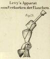 1858 147 175 Dingler Polytechnisches Journal Fig13.jpg