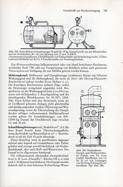 Datei:1972 Troost 725.png