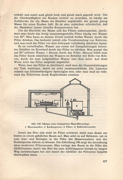 Datei:1950 DeClerck457.jpg