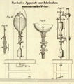 1857 145 228 Dingler Polytechnisches Journal Fig.16.jpg