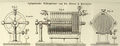1867 185 189 Dingler Polytechnisches Journal Fig6.jpg
