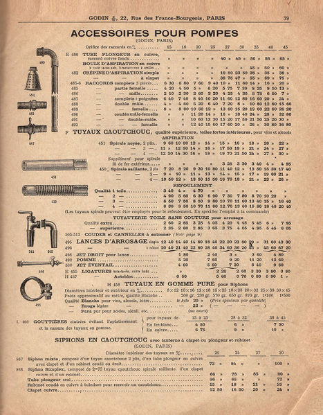 Datei:1923 Godin 39.jpg