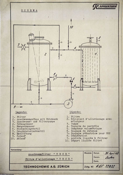 Datei:1948 Technochemie TECE6.jpg