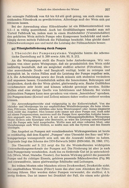 Datei:1961 Troost 207.jpg