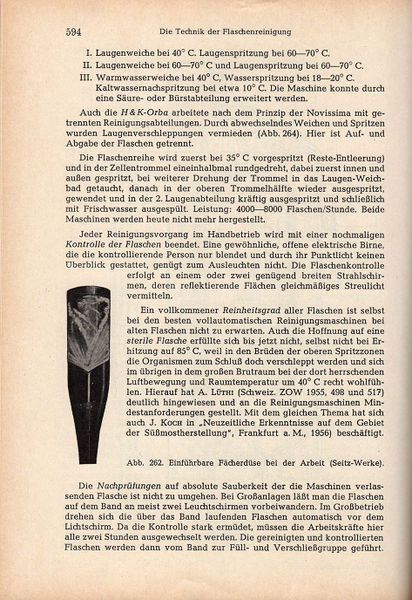 Datei:1961 Troost 594.jpg