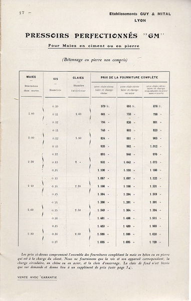 Datei:1912 Guy Mital 017.jpg