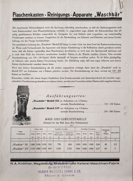 Datei:1926 Knoellner Waschbaer2.jpg