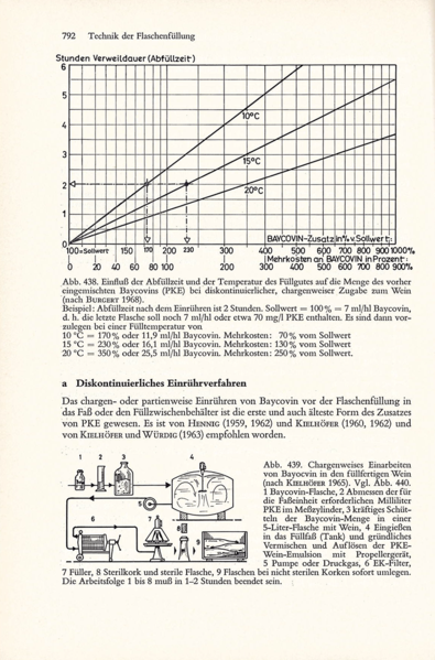 Datei:1972 Troost 792.png