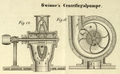 1855 138 255 Dingler Polytechnisches Journal Fig12.jpg