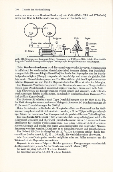 Datei:1972 Troost 794.png