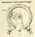 1857 144 325 Dingler Polytechnisches Journal Fig5.jpg