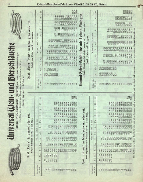 Datei:1908 Frenay 18.jpg