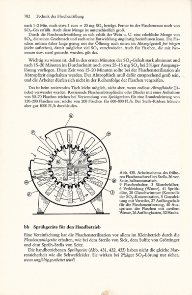 Datei:1972 Troost 782.png