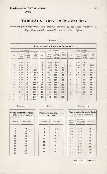 Datei:1912 Guy Mital 032.jpg