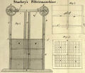 1843 090 025 Dingler Polytechnisches Journal Fig1.jpg