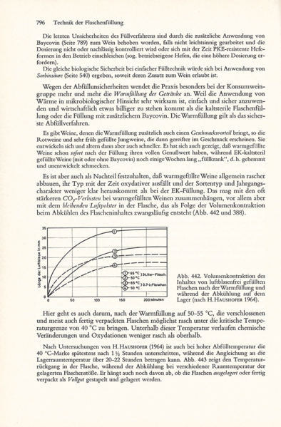 Datei:1972 Troost 796.png