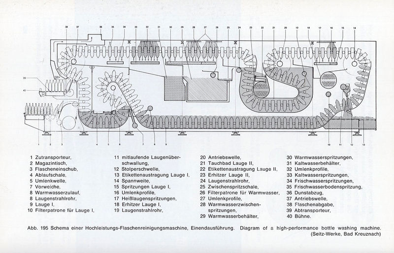 Datei:1977 Zentgraf 160.jpg