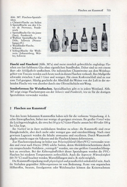 Datei:1972 Troost 715.jpg