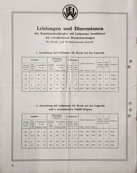 Datei:1924 Enzinger Rotationsdruckregler 08.jpg
