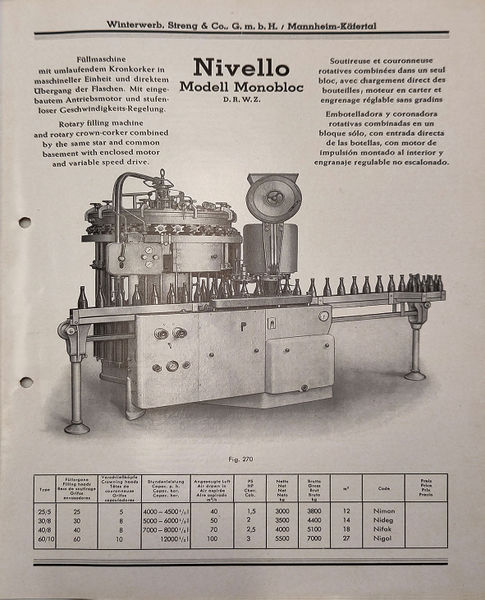 Datei:1955 Winterwerb Streng Nivello03.jpg