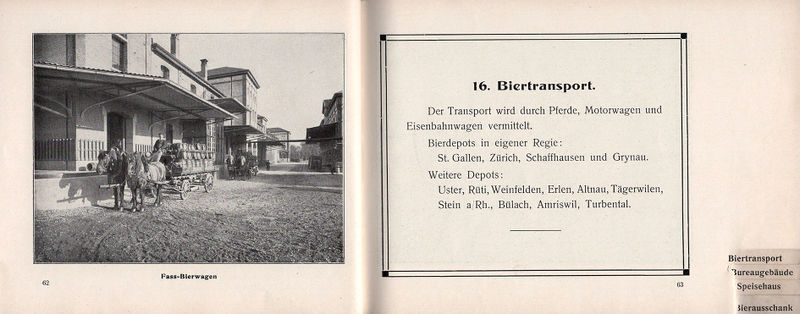 Datei:1905 Haldengut 63.jpg