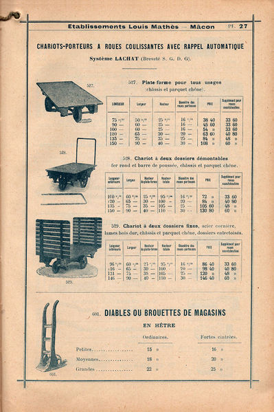 Datei:1914 Mathes 027.jpg