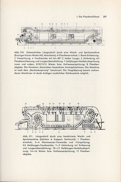 Datei:1964 Hennies Spanner 207.jpg