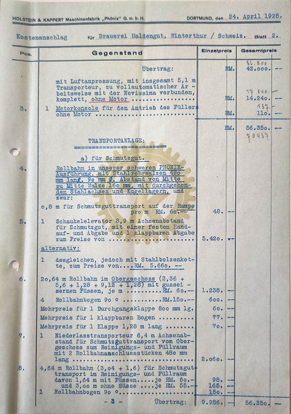 Datei:1928 HK KV Novissima02.jpg