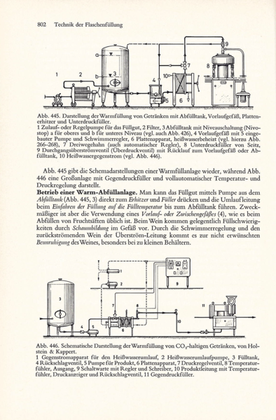 Datei:1972 Troost 802.png