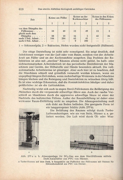 Datei:1961 Troost 618.jpg