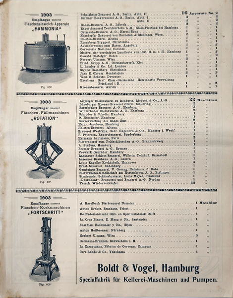 Datei:1905 ca Boldt und Vogel2.jpg