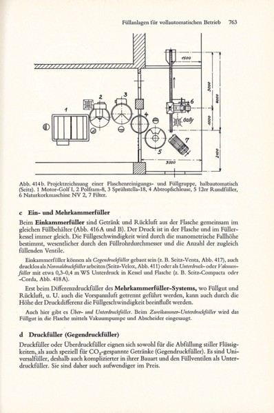 Datei:1972 Troost 763.png