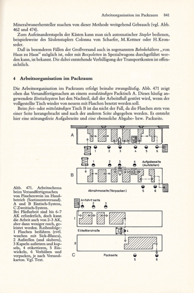 Datei:1972 Troost 841.png