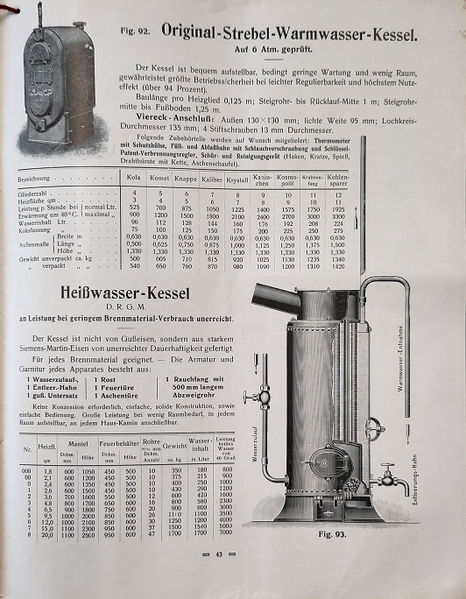 Datei:1908 HK 43.jpg