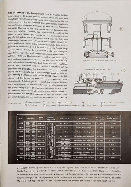 Datei:1955 HK Neukonstruktionen 11.jpg